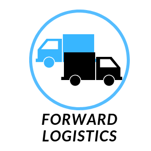 Forward Logistics